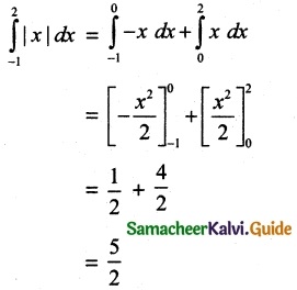 Samacheer Kalvi 12th Maths Guide Chapter 9 Applications of Integration Ex 9.10 2