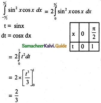 Samacheer Kalvi 12th Maths Guide Chapter 9 Applications of Integration Ex 9.10 4