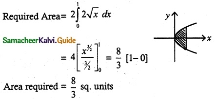 Samacheer Kalvi 12th Maths Guide Chapter 9 Applications of Integration Ex 9.10 7
