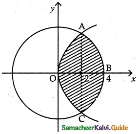 Samacheer Kalvi 12th Maths Guide Chapter 9 Applications of Integration Ex 9.8 14