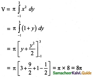 Samacheer Kalvi 12th Maths Guide Chapter 9 Applications of Integration Ex 9.9 5