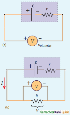 Samacheer Kalvi 12th Physics Guide Chapter 2 Current Electricity 18