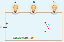 Samacheer Kalvi 12th Physics Guide Chapter 2 Current Electricity 32