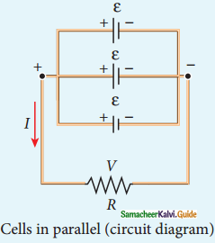Samacheer Kalvi 12th Physics Guide Chapter 2 Current Electricity 77