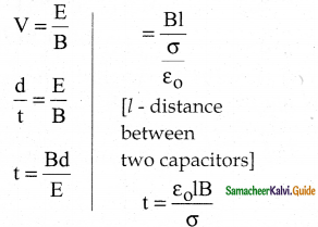Samacheer Kalvi 12th Physics Guide Chapter 3 Magnetism and Magnetic Effects of Electric Current 5