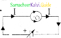 Samacheer Kalvi 12th Physics Guide Chapter 3 Magnetism and Magnetic Effects of Electric Current 52