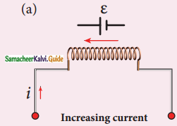 Samacheer Kalvi 12th Physics Guide Chapter 4 Electromagnetic Induction and Alternating Current 20