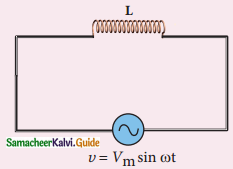 Samacheer Kalvi 12th Physics Guide Chapter 4 Electromagnetic Induction and Alternating Current 39