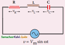 Samacheer Kalvi 12th Physics Guide Chapter 4 Electromagnetic Induction and Alternating Current 41
