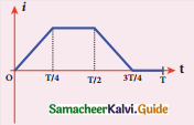 Samacheer Kalvi 12th Physics Guide Chapter 4 Electromagnetic Induction and Alternating Current 5