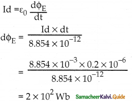 Samacheer Kalvi 12th Physics Guide Chapter 5 Electromagnetic Waves 1