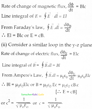 Samacheer Kalvi 12th Physics Guide Chapter 5 Electromagnetic Waves 8