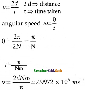 Samacheer Kalvi 12th Physics Guide Chapter 6 Optics 41