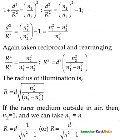 Samacheer Kalvi 12th Physics Guide Chapter 6 Optics 43