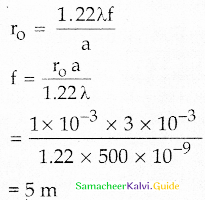 Samacheer Kalvi 12th Physics Guide Chapter 6 Optics 5