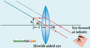 Samacheer Kalvi 12th Physics Guide Chapter 6 Optics 74