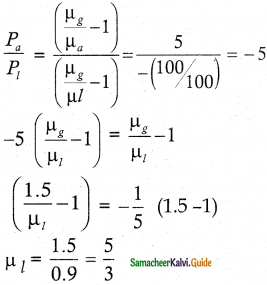 Samacheer Kalvi 12th Physics Guide Chapter 6 Optics 83