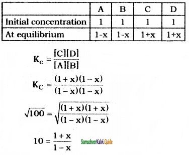 Samacheer Kalvi 11th Chemistry Guide Chapter 8 Physical and Chemical Equilibrium 34