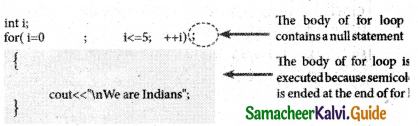 Samacheer Kalvi 11th Computer Science Guide Chapter 10 Flow of Control 28