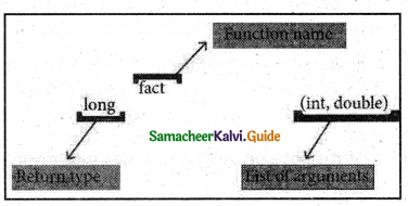 Samacheer Kalvi 11th Computer Science Guide Chapter 11 Functions 2