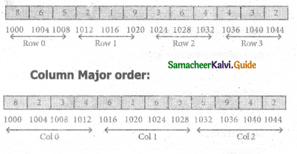 Samacheer Kalvi 11th Computer Science Guide Chapter 12 Arrays and Structures 6