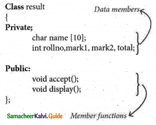 Samacheer Kalvi 11th Computer Science Guide Chapter 14 Classes and Objects 7