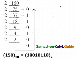 Samacheer Kalvi 11th Computer Science Guide Chapter 2 Number Systems 4