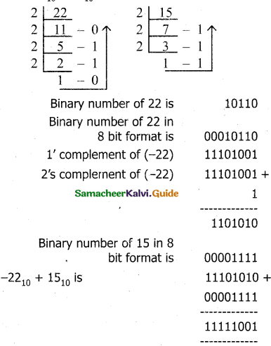 Samacheer Kalvi 11th Computer Science Guide Chapter 2 Number Systems 6