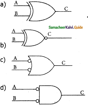 Samacheer Kalvi 11th Computer Science Guide Chapter 2 Number Systems II 1