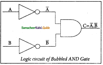 Samacheer Kalvi 11th Computer Science Guide Chapter 2 Number Systems II 9