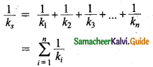 Samacheer Kalvi 11th Physics Guide Chapter 10 Oscillations 12