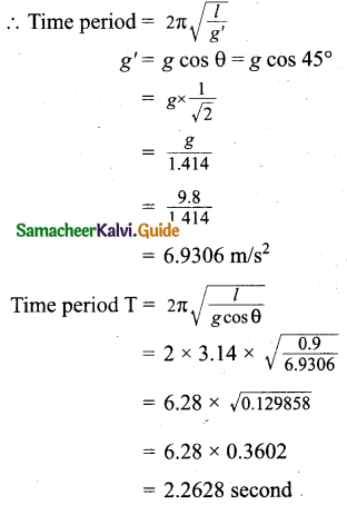 Samacheer Kalvi 11th Physics Guide Chapter 10 Oscillations 31