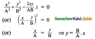 Samacheer Kalvi 11th Physics Guide Chapter 10 Oscillations 35
