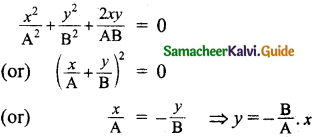 Samacheer Kalvi 11th Physics Guide Chapter 10 Oscillations 36