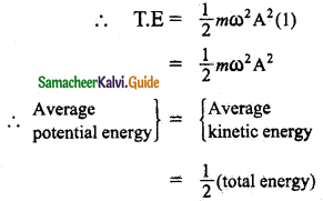 Samacheer Kalvi 11th Physics Guide Chapter 10 Oscillations 39