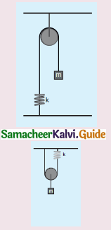 Samacheer Kalvi 11th Physics Guide Chapter 10 Oscillations 40