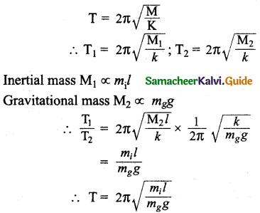 Samacheer Kalvi 11th Physics Guide Chapter 10 Oscillations 8