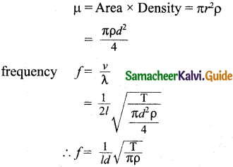 Samacheer Kalvi 11th Physics Guide Chapter 11 Waves 19