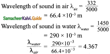Samacheer Kalvi 11th Physics Guide Chapter 11 Waves 3