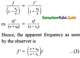 Samacheer Kalvi 11th Physics Guide Chapter 11 Waves 32