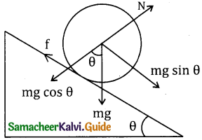 Samacheer Kalvi 11th Physics Guide Chapter 5 Motion of System of Particles and Rigid Bodies 26