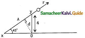 Samacheer Kalvi 11th Physics Guide Chapter 5 Motion of System of Particles and Rigid Bodies 33