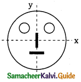 Samacheer Kalvi 11th Physics Guide Chapter 5 Motion of System of Particles and Rigid Bodies 45