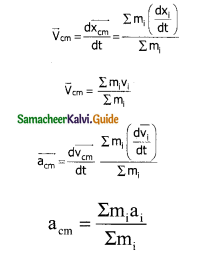Samacheer Kalvi 11th Physics Guide Chapter 5 Motion of System of Particles and Rigid Bodies 66