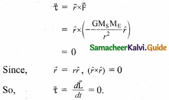 Samacheer Kalvi 11th Physics Guide Chapter 6 Gravitation 10