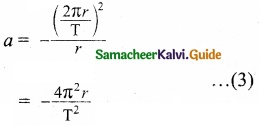 Samacheer Kalvi 11th Physics Guide Chapter 6 Gravitation 13