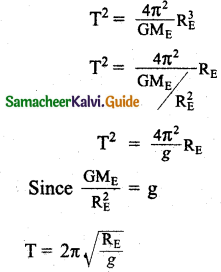 Samacheer Kalvi 11th Physics Guide Chapter 6 Gravitation 28