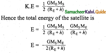 Samacheer Kalvi 11th Physics Guide Chapter 6 Gravitation 29