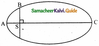 Samacheer Kalvi 11th Physics Guide Chapter 6 Gravitation 3