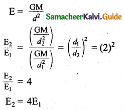 Samacheer Kalvi 11th Physics Guide Chapter 6 Gravitation 37
